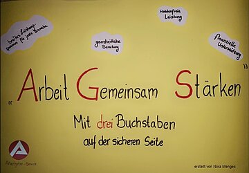 AGS-Modul, Arbeit Gemeinsam Stärken mit drei Buchstaben auf der sicheren Seite. 