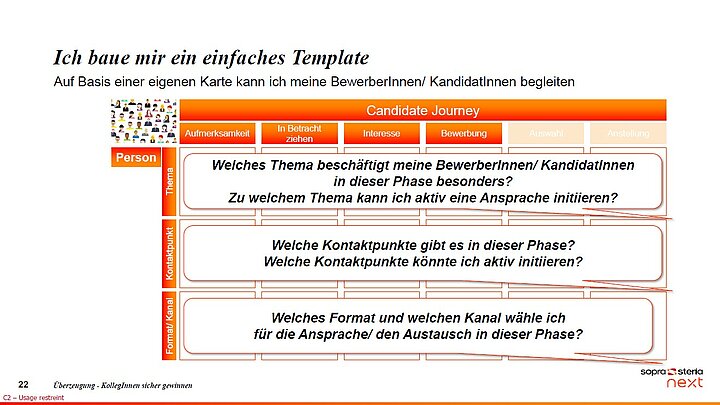Tutornetage - Ich baue mir ein einfaches Template